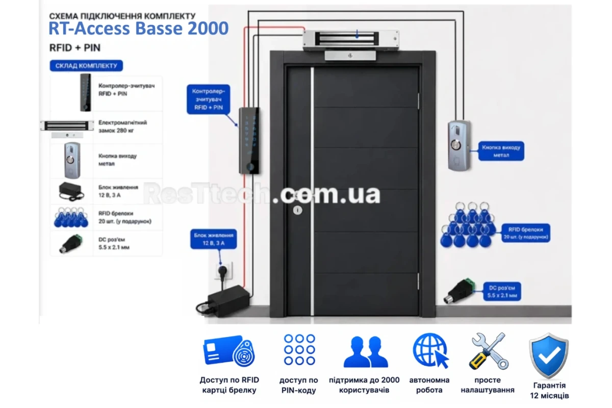 ✓ Комплект контролю доступу RFID + PIN RT-Access Base ⭐️ до